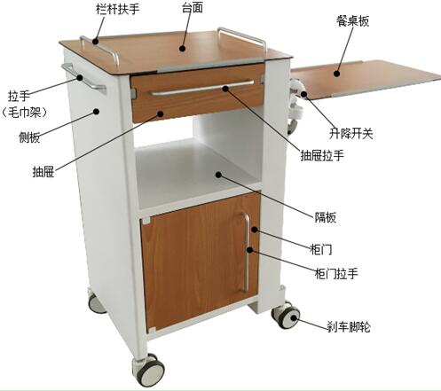 BDL012A clinic bedside locker