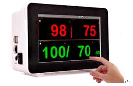 R3 CE Approved Medical Portable Multi Parameter Patient Monitor