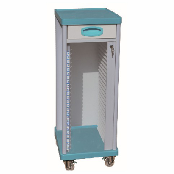 A001 case history trolley