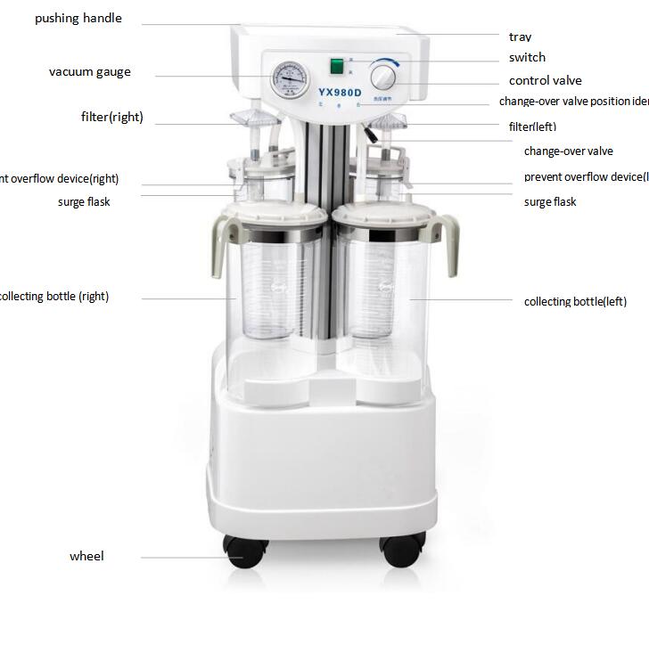  Suction Machine Apparatus Device Hospital Electric Suction Apparatus/Medical Equipment Electric Wound Continuous Suction Apparatus