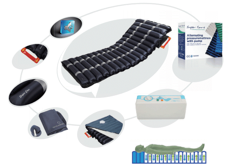 medical air mattress